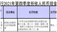 去年四季度央行处罚32家拒收现金单位 万达影城等登榜